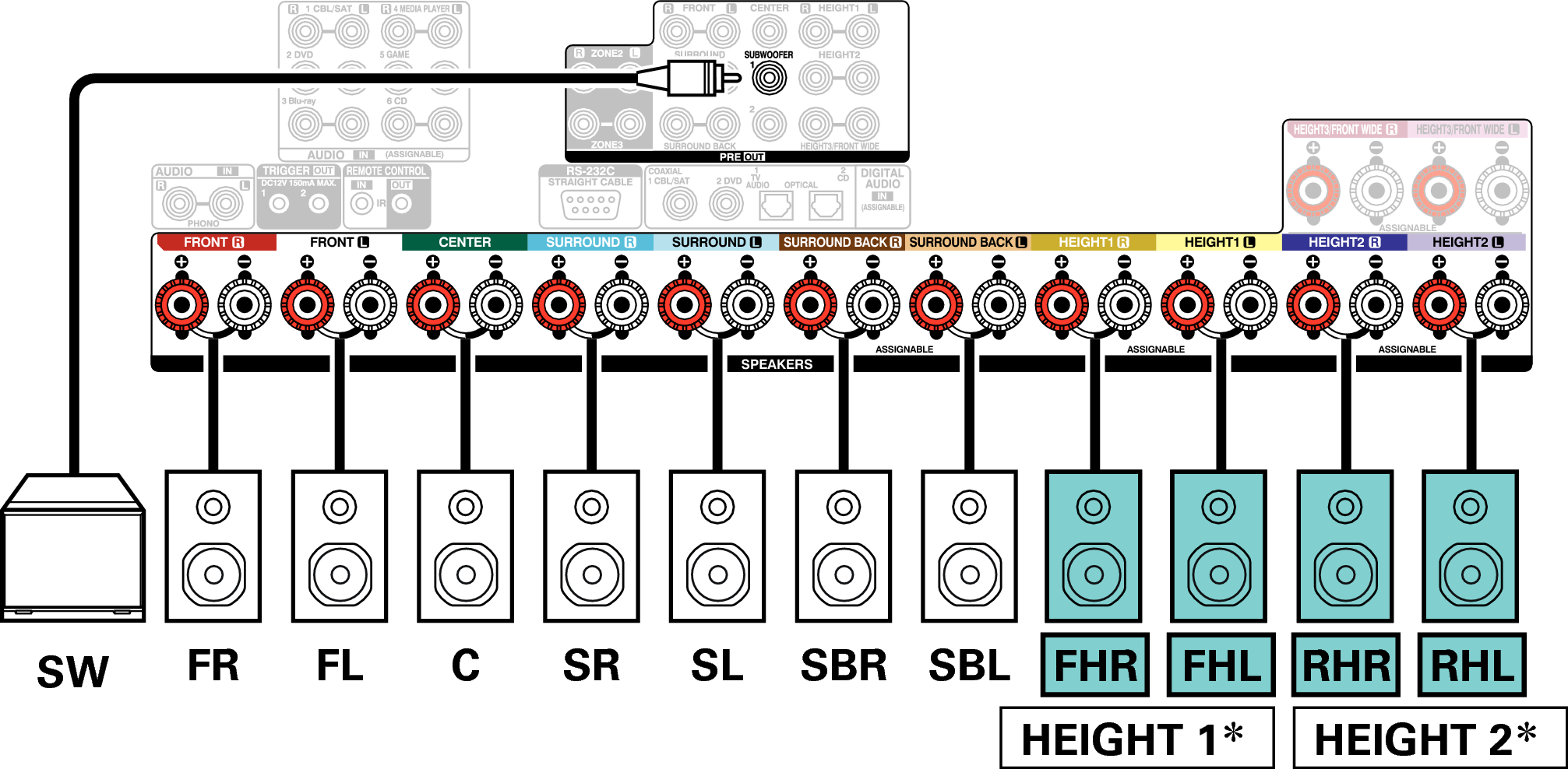 Conne SP 11.1 RH FH X67E3